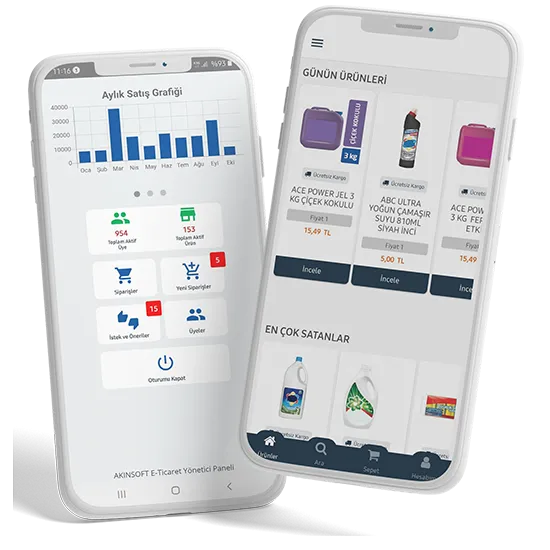 Sipariş Geldiğini Nasıl Anlayacaksınız?